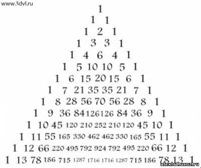 Фибоначчи выстроил такой ряд цифр:  0, 1, 1, 2, 3, 5, 8, 13, 21, 34, 55 и т.д. известен как ряд Фибоначчи. Особенность последовательности чисел состоит в том, что каждый ее член, начиная с третьего, равен сумме двух предыдущих 2 + 3 = 5; 3 + 5 = 8; 5 + 8 = 13, 8 + 13 = 21; 13 + 21 = 34 и т.д., а отношение
смежных чисел ряда приближается к отношению золотого деления. Так, 21 : 34 = 0,617, а 34 : 55 = 0,618. Это отношение обозначается символом Ф. Только это отношение - 0,618 : 0,382 - дает непрерывное деление отрезка прямой в золотой пропорции, увеличение его или уменьшение до бесконечности, когда меньший отрезок так относится к большему, как больший ко всему.